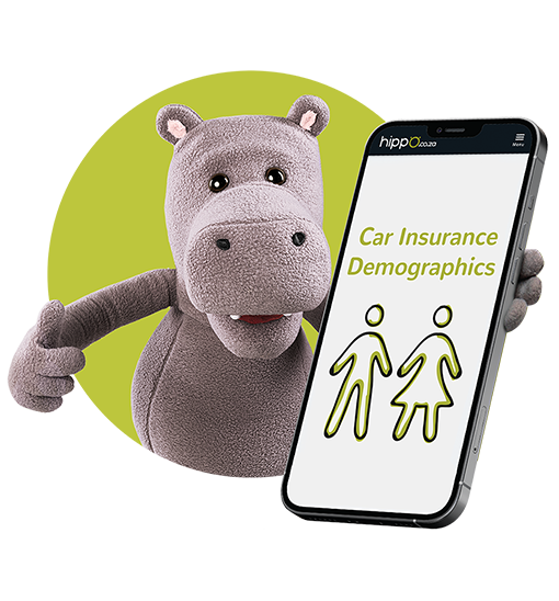 Car Insurance Demographics Car Insurance Demographics